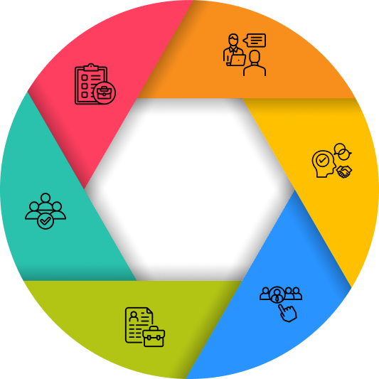 Steps To Follow in Hiring Abstraction Developers